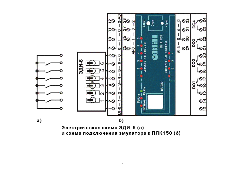 Плк 150 схема подключения