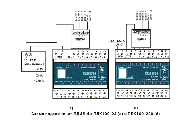 Бкк1 220 схема