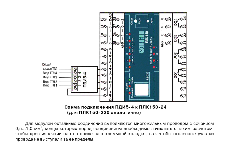 Плк 150 схема подключения