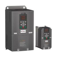 KIPPRIBOR AFD-E универсальные векторные преобразователи частоты