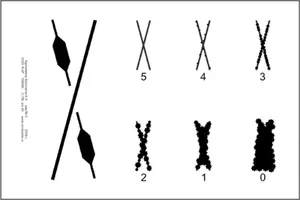 Адгезиметр Х-образного разреза «Константа АХ»