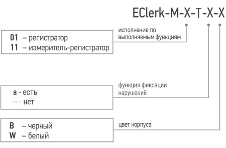Измеритель-регистратор температуры (терморегистратор) EClerk-M-T 0