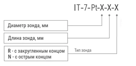 Измеритель температуры (термометр-щуп) IT-7-Pt 0