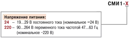СМИ1 панель оператора с цифровой индикацией 0