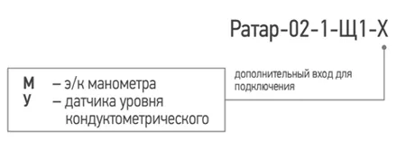 Терморегулятор с аварийным реле для отопительных котлов Ратар-02-1 0